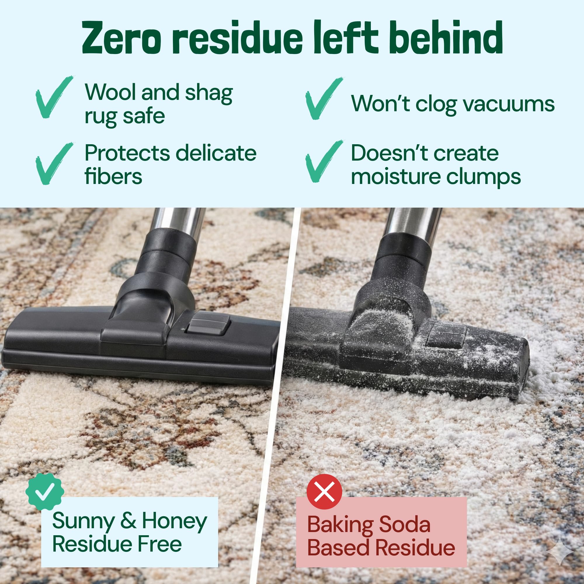 Sunny & Honey Carpet Deodorizer Powder - Pet Safe Freshener for Carpets, Pet Beds and Car Seats - Lemon Odor Eliminator for Cat Urine and Wet Dog