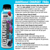 LABRADA Charge Pre Workout Tart Berry Candy RTD Drink - Pump, Energy, Endurance Formula with 10g Glycerol, 6g L-Citrulline Malate, 4g Beta Alanine