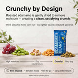 Rel Snacks Sea Salt Roasted Edamame Beans - High Protein, Low Carb Snack (11g Protein) - Keto, Vegan, Non-GMO - Made with Avocado Oil - 10 Pack, 0.9