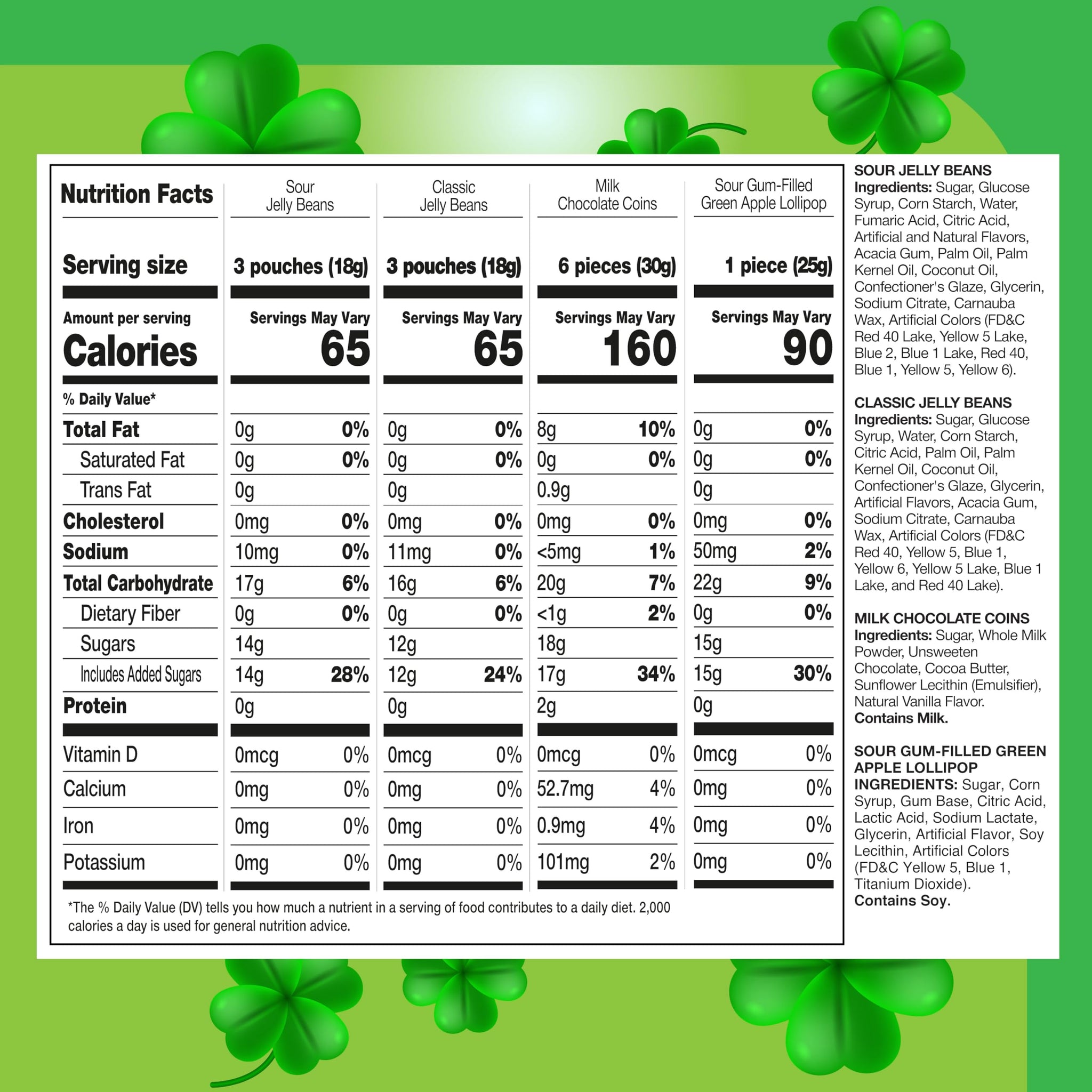 St. Patrick's Day Candy Assortment - 3 Pound Bulk Pack - Sour Lollipops, Milk Chocolate Coins & Mini Pouches of Jelly Beans for Gifting, Sharing