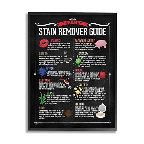 Stupell Industries Laundry Stain Remover Guide
