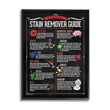 Stupell Industries Laundry Stain Remover Guide