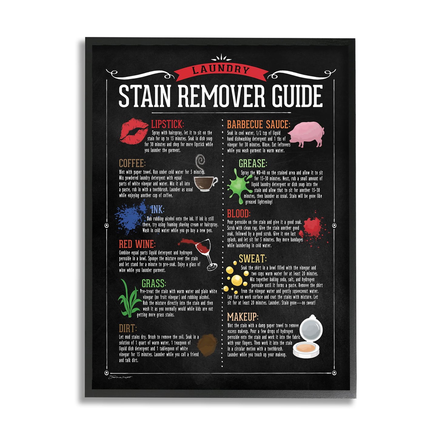 Stupell Industries Laundry Stain Remover Guide