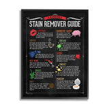 Stupell Industries Laundry Stain Remover Guide