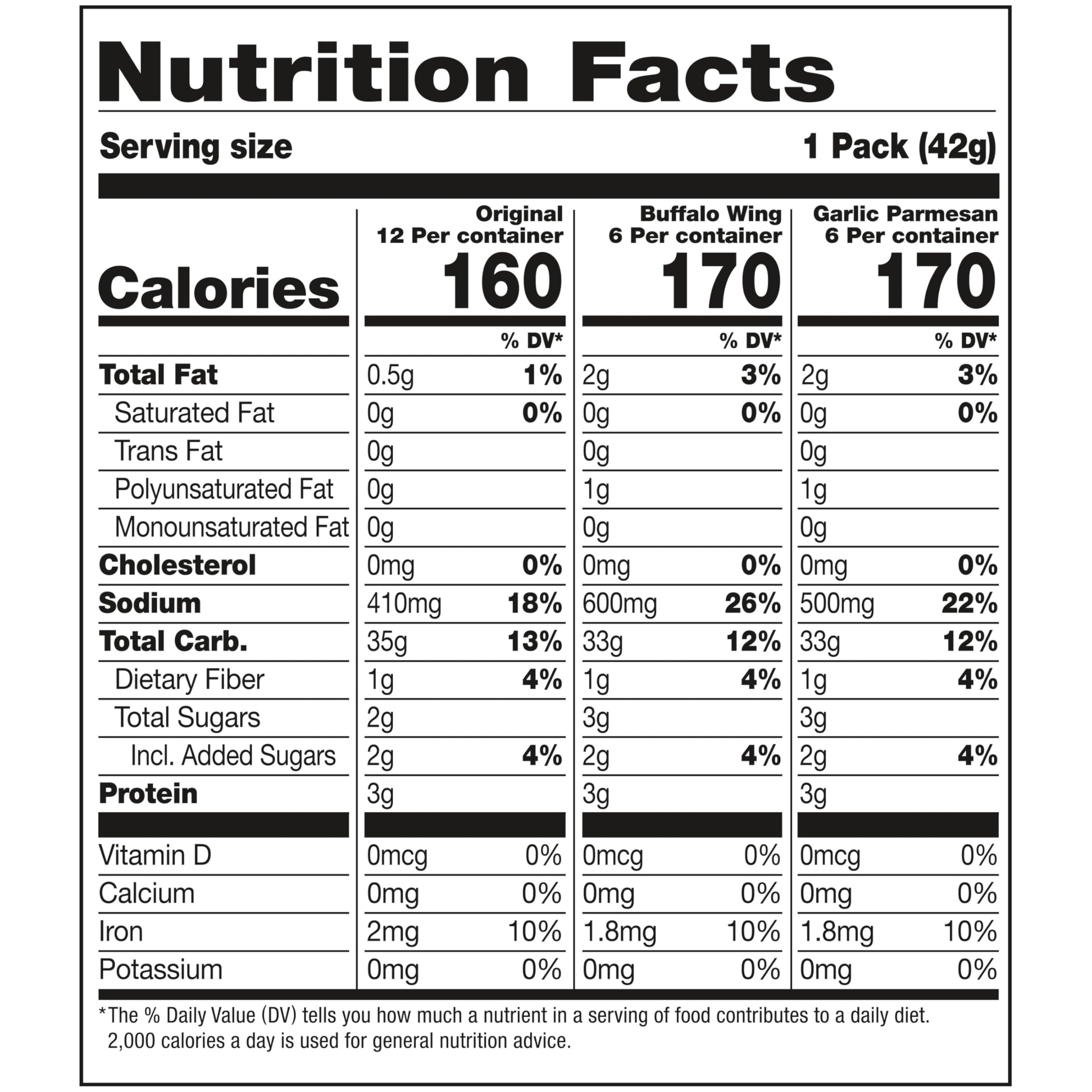 Snack Factory Pretzel Crisps Variety Pack, Individual 1.5 Ounce (Pack of 24)