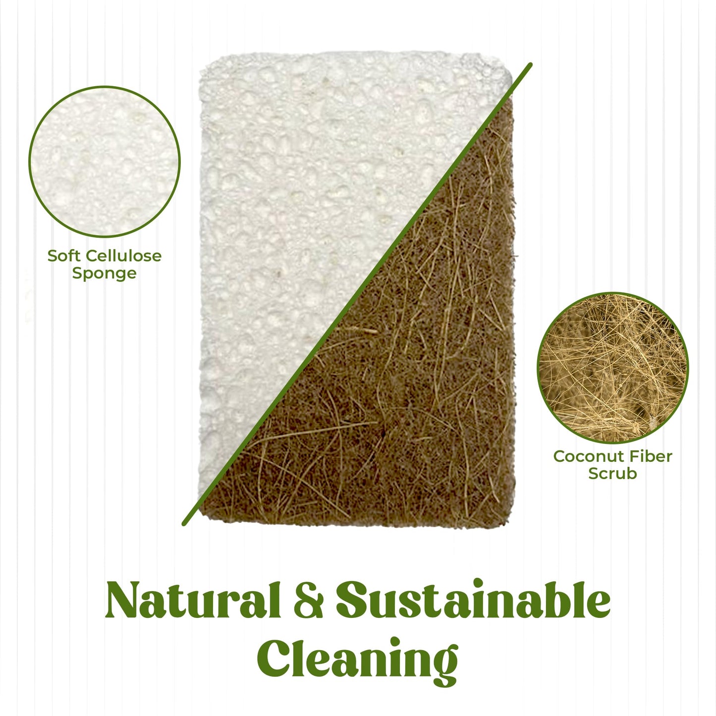 12 Pack Natural Kitchen Sponges - Biodegradable, Compostable, Sustainable Wood Cellulose & Coconut Fiber Sponge for Dishes, Quick Drying & Non Scratch