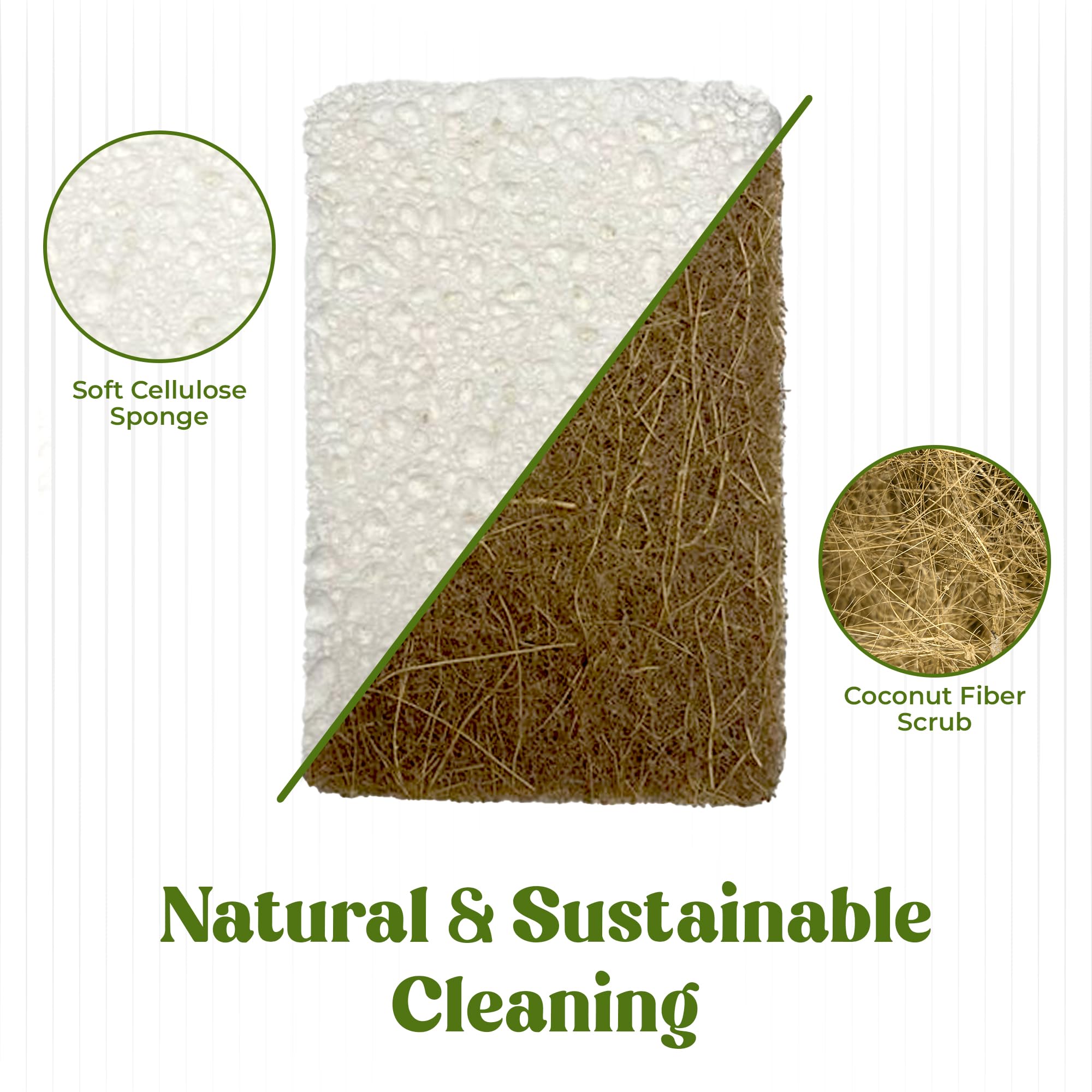 12 Pack Natural Kitchen Sponges - Biodegradable, Compostable, Sustainable Wood Cellulose & Coconut Fiber Sponge for Dishes, Quick Drying & Non Scratch