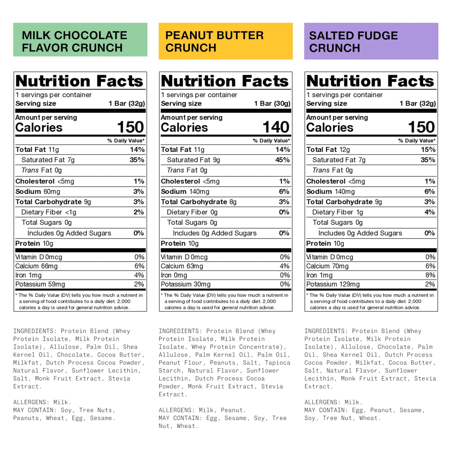 Hormbles Chormbles Protein Candy Bars, Variety Pack, 10g Protein, 0g Sugar, Milk Chocolate, Peanut Butter, Salted Fudge Candy With Crunchy Pieces