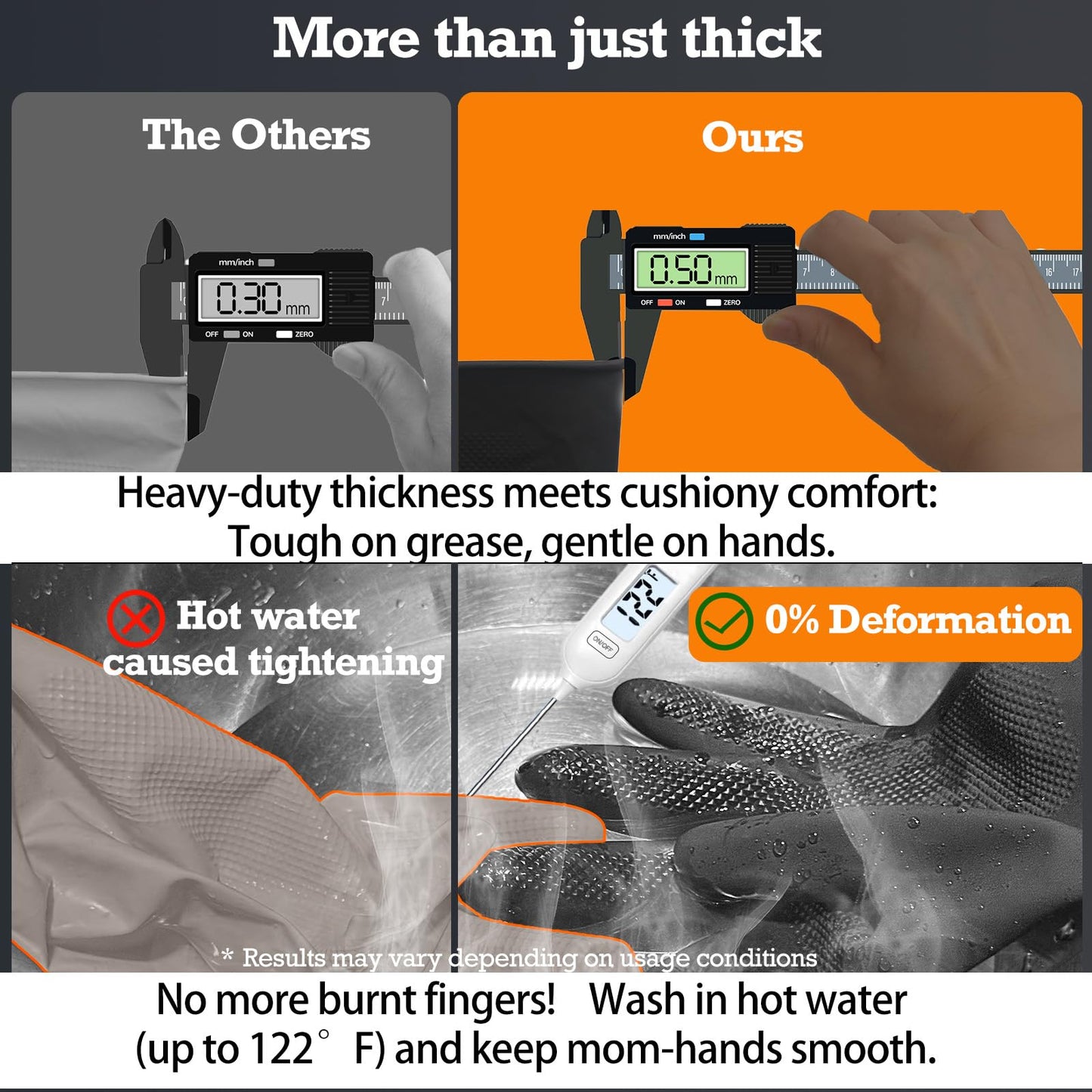 Exprosiflux Thick Rubber Cleaning Gloves - 3 Pairs Black Rubber Gloves for Dishwashing Large, Non-Slip Kitchen Gloves for Washing Dishes, Reusable