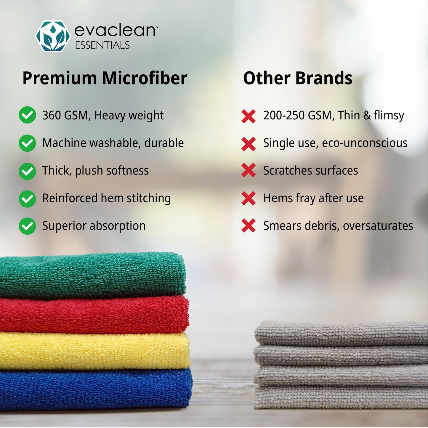EvaClean Premium Microfiber Cleaning Cloth 16"x16" - Reusable, Washable, Non-Scratch, Microfiber Towels for Cleaning, Dusting, Polishing, High