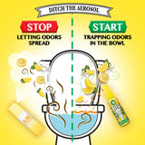 RAC96531 - Air Wick V.I. Poo Pre-Poo Toilet Spray