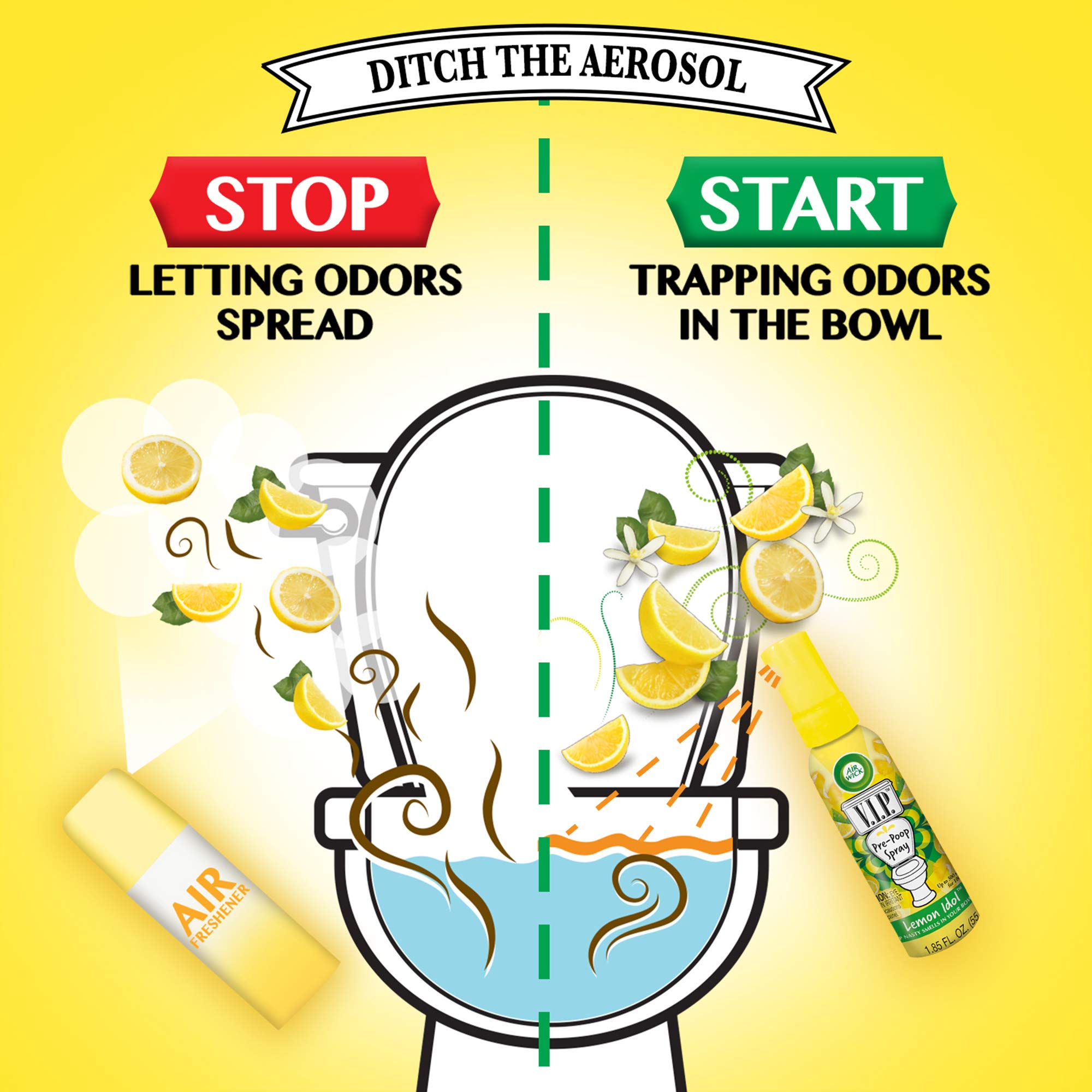 RAC96531 - Air Wick V.I. Poo Pre-Poo Toilet Spray