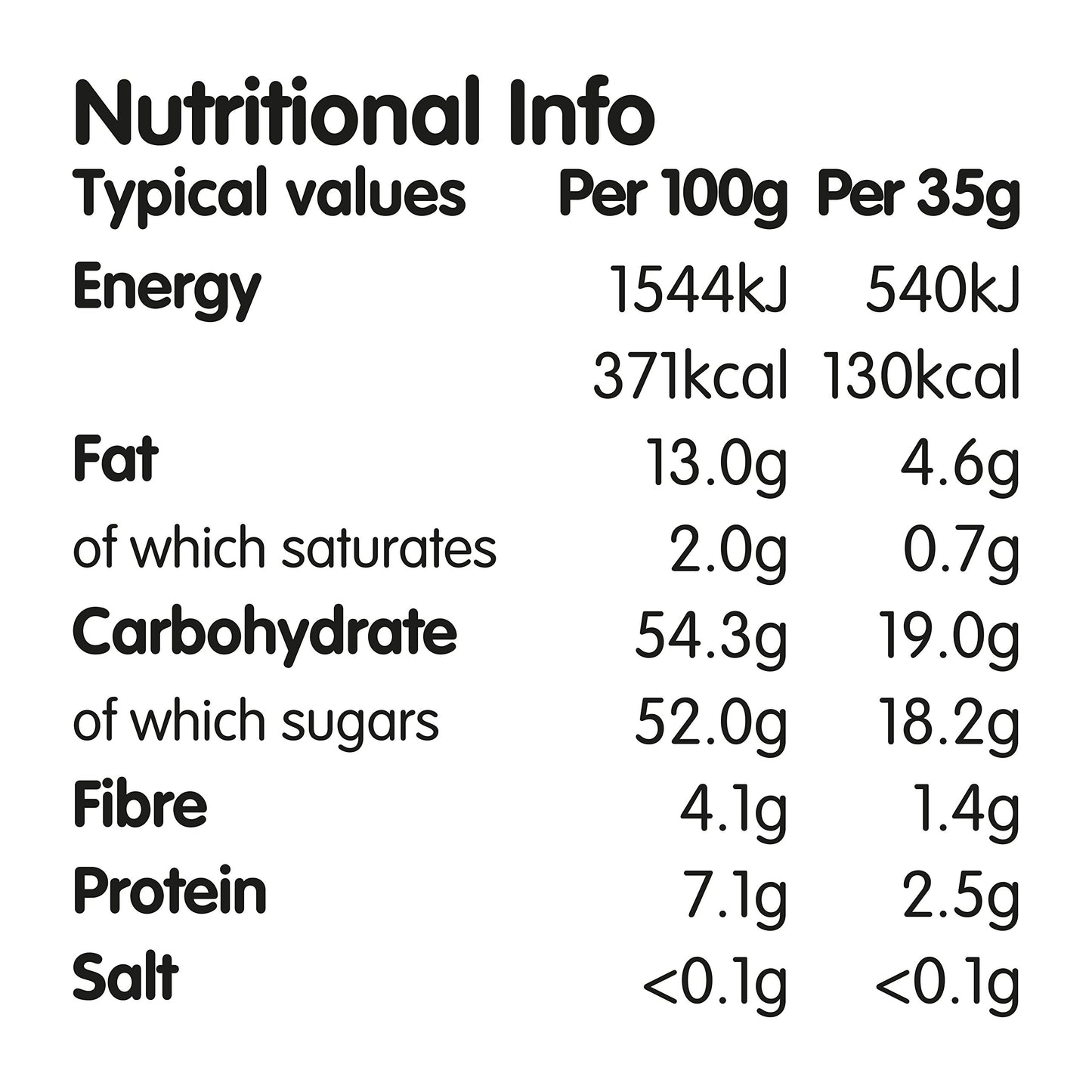 Nakd Bar, Blueberry Muffin Raw Fruit and Nuts, Gluten Free, Vegan, 18 Count18