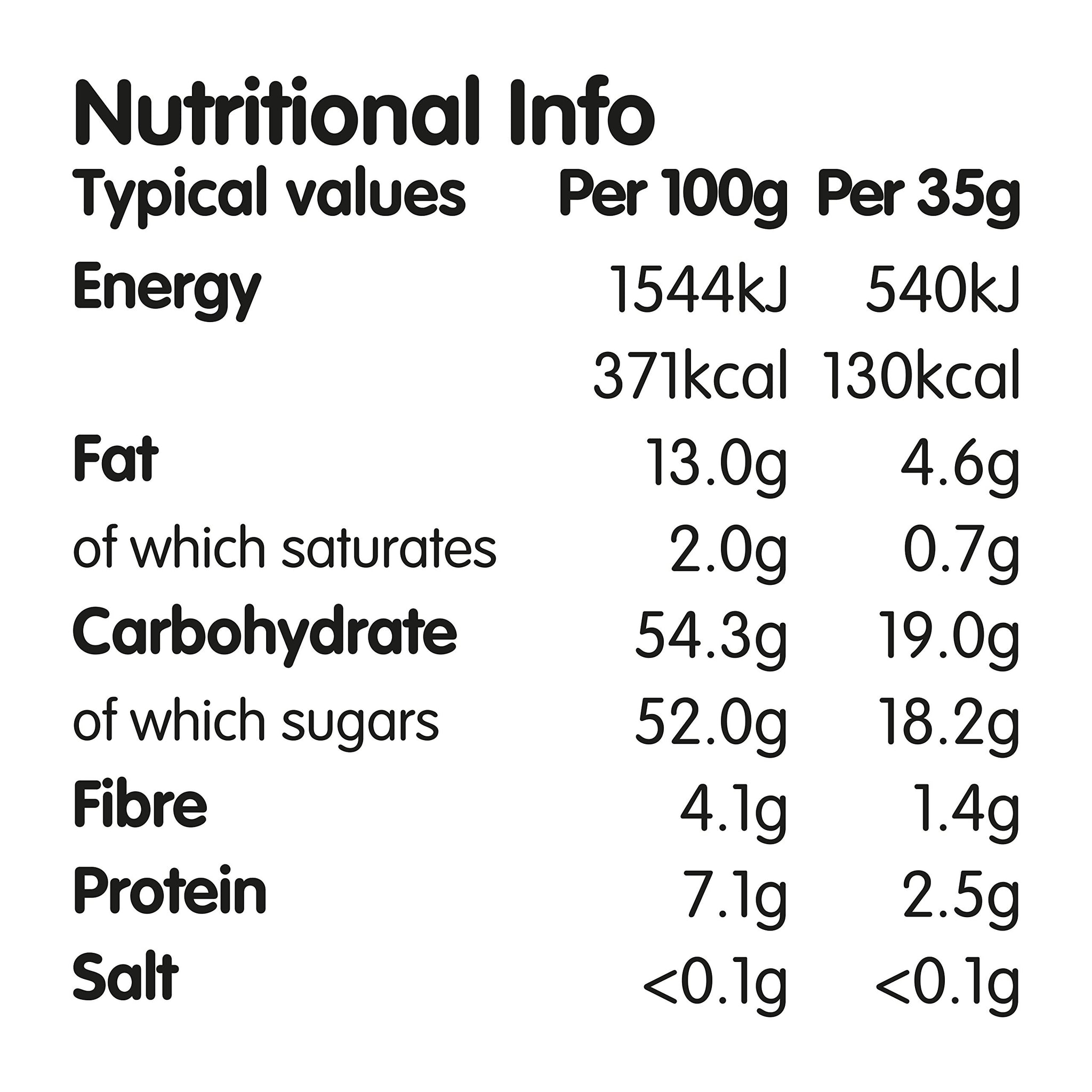 Nakd Bar, Blueberry Muffin Raw Fruit and Nuts, Gluten Free, Vegan, 18 Count18