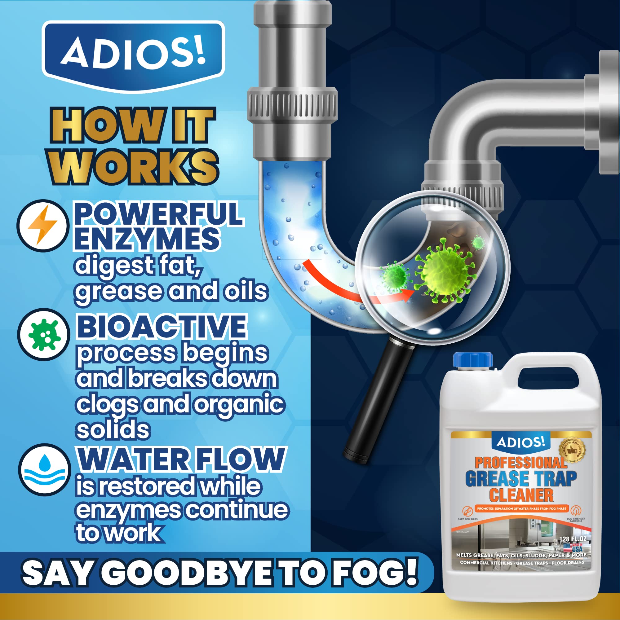 Adios! Professional Grease Trap Cleaner for FOG - Cleans Fats, Oils & Grease from Drains Pipes, Safe Enzyme Based Formula for Preventative Maintenance
