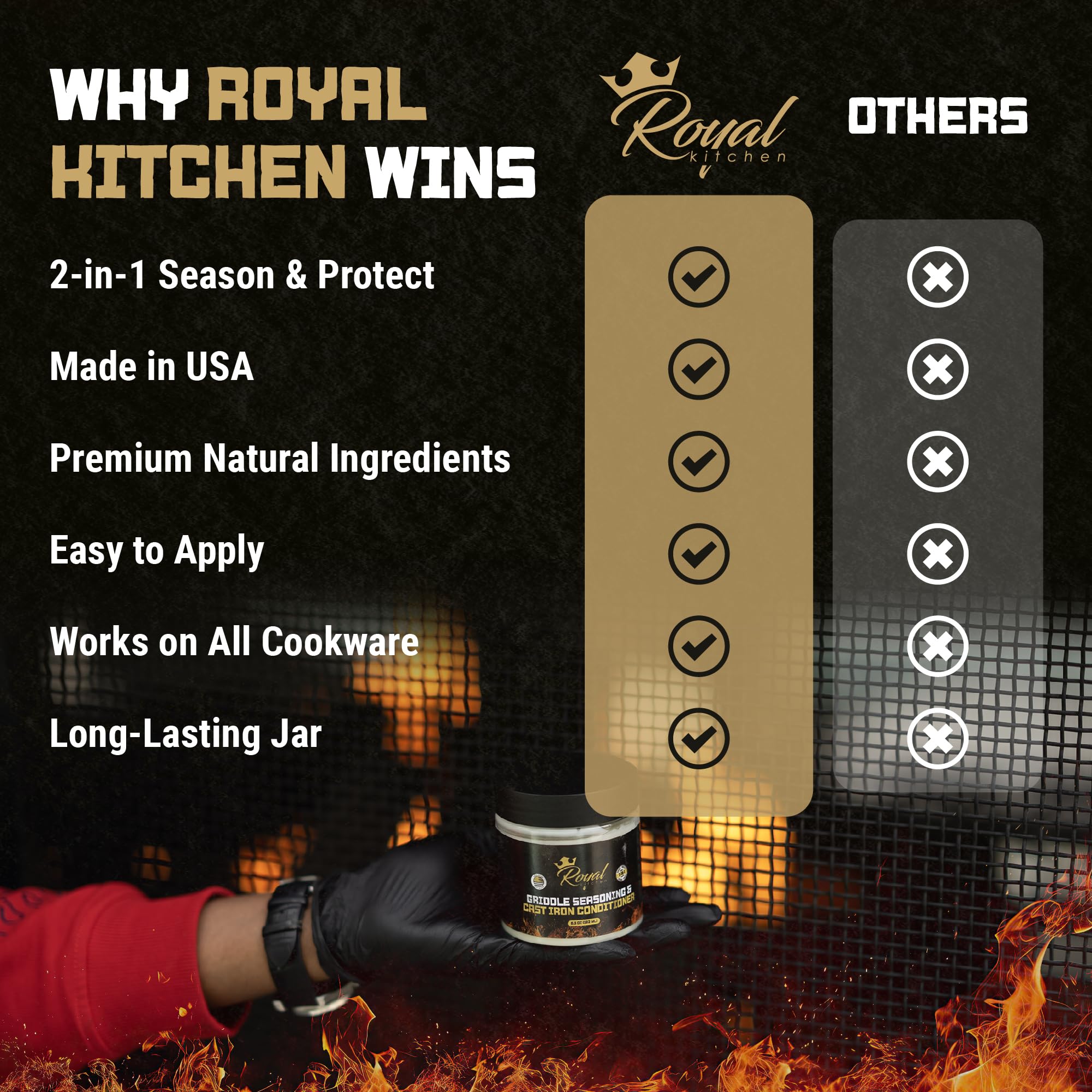 Royal Kitchen Cast Iron & Carbon Steel Seasoning Conditioner 2-IN-1 | Effective For Restoring, Protecting & Conditioning Blackstone Griddle, Cast Iron