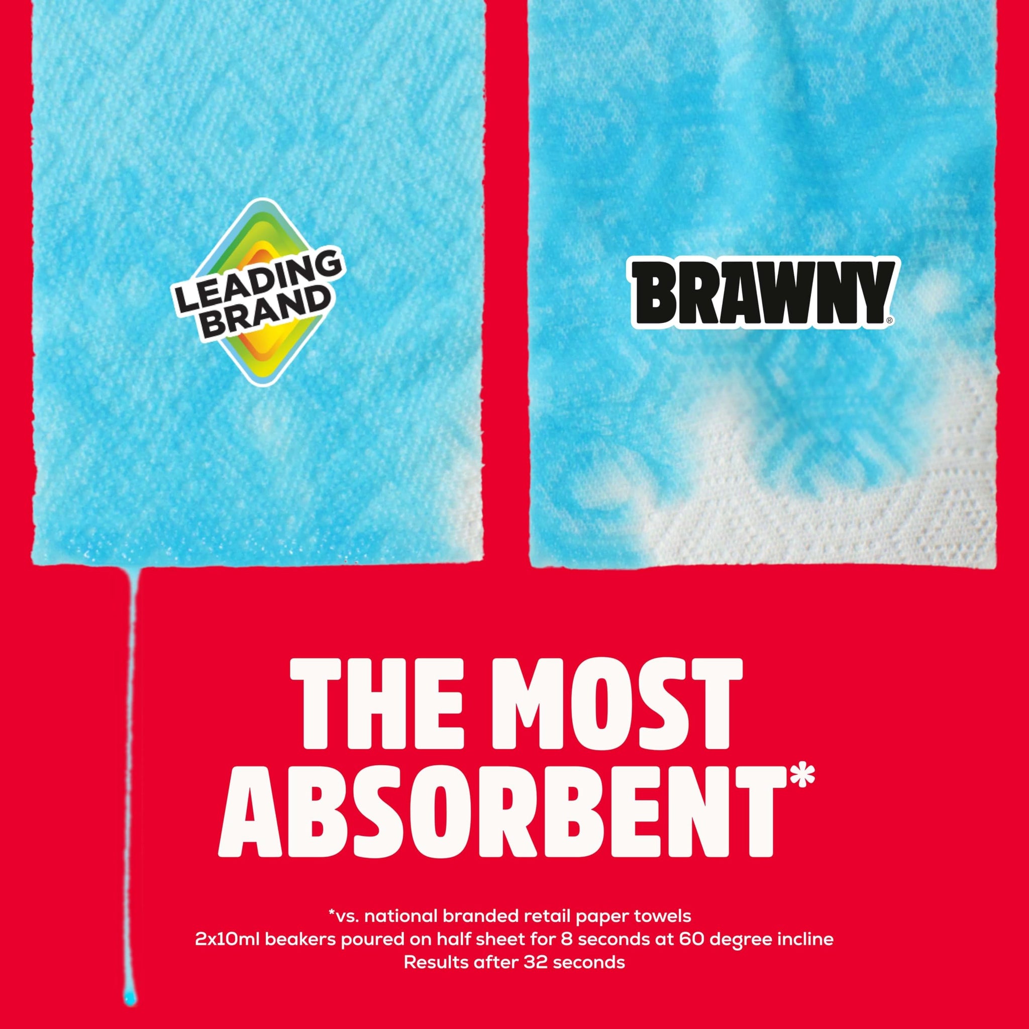 Brawny Tear-A-Square 3-Ply Paper Towels, 2 Triple Rolls = 6 Regular Rolls, Strong, Absorbent, and Durable with 3 Sheet Sizes (Quarter, Half, Full)