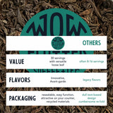 Wow and Flutter Ceylon Forest Loose Leaf Black Tea | Single-Origin Sri Lankan FBOP Leaves, Bold, Smooth & Naturally Sweet Malt + Honey Notes |