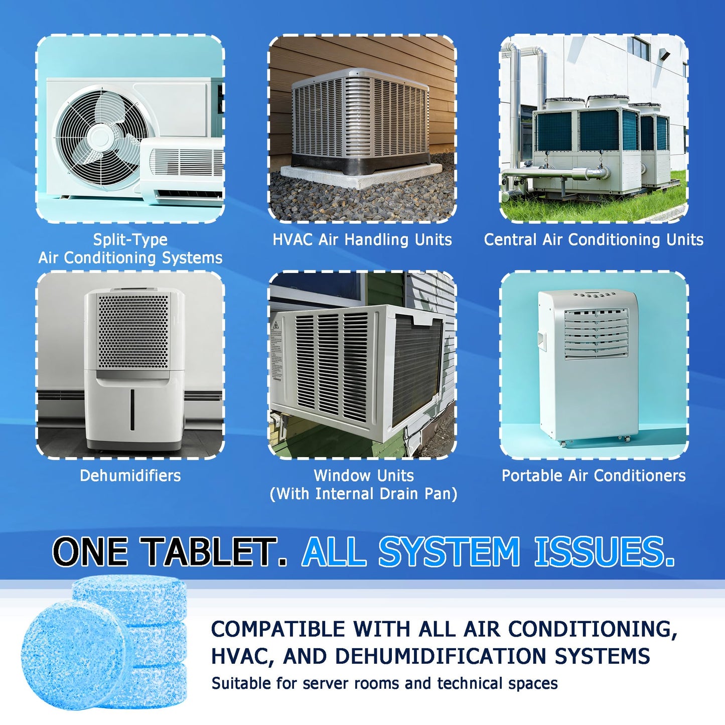 AC Drain Line Cleaner (200 Count)- Prevents Odors, Keeps HVAC Drain Pan Clean,No-Residue, Water-Soluble, Fast-AC Line Cleaner For HVAC Window Units