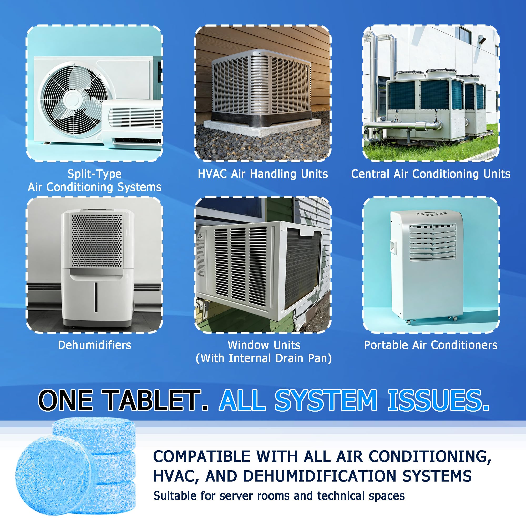 AC Drain Line Cleaner (200 Count)- Prevents Odors, Keeps HVAC Drain Pan Clean,No-Residue, Water-Soluble, Fast-AC Line Cleaner For HVAC Window Units