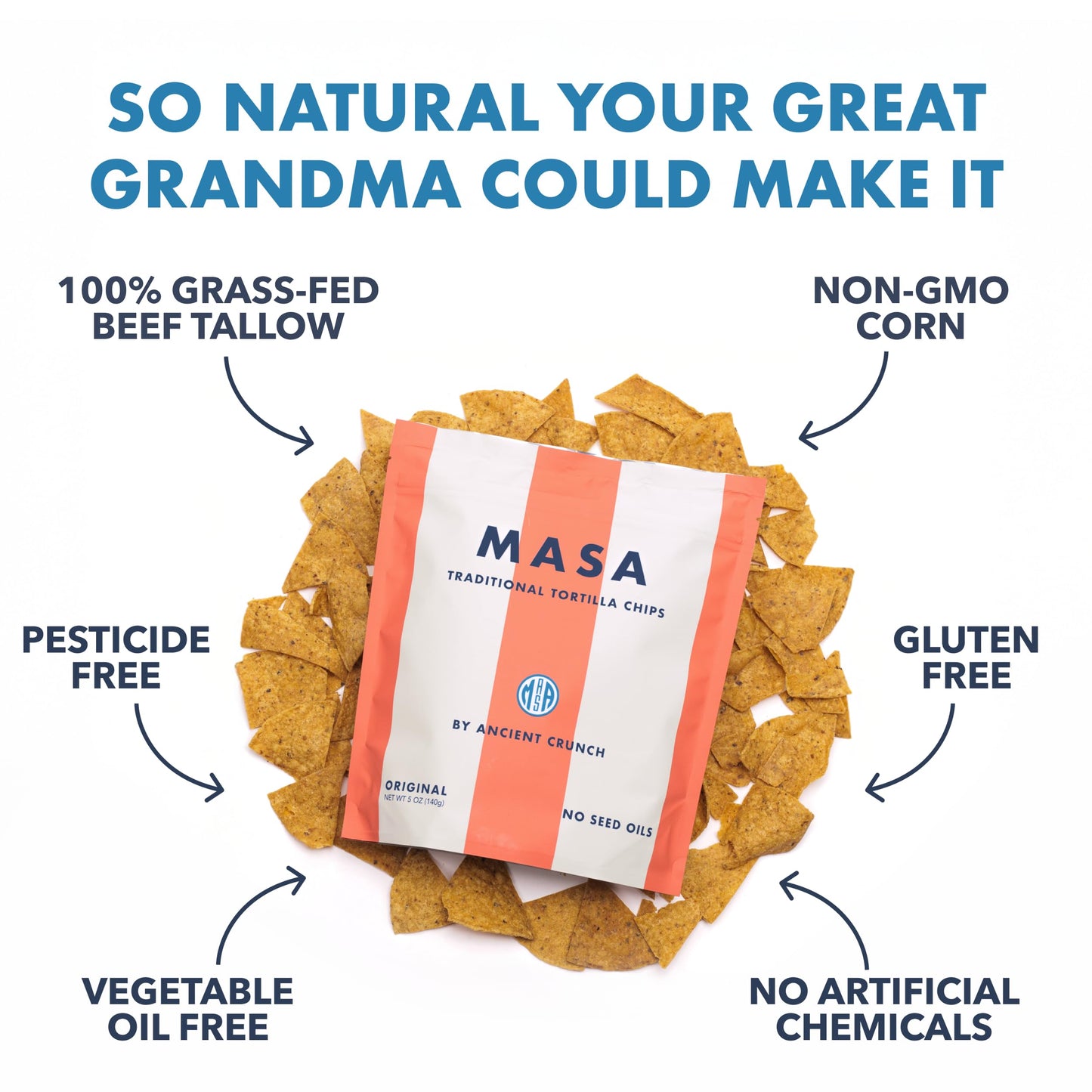 MASA Chips Corn Tortilla Chips Cooked in Beef Tallow - Seed Oil Free Snack, 2pk×5 oz each- Handmade with Only Naturally Grown Corn & Sea Salt, Gluten
