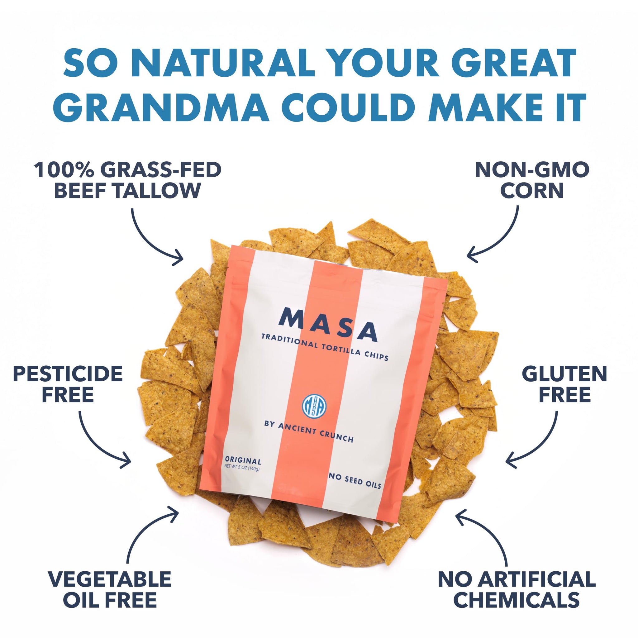 MASA Chips Corn Tortilla Chips Cooked in Beef Tallow - Seed Oil Free Snack, 2pk×5 oz each- Handmade with Only Naturally Grown Corn & Sea Salt, Gluten