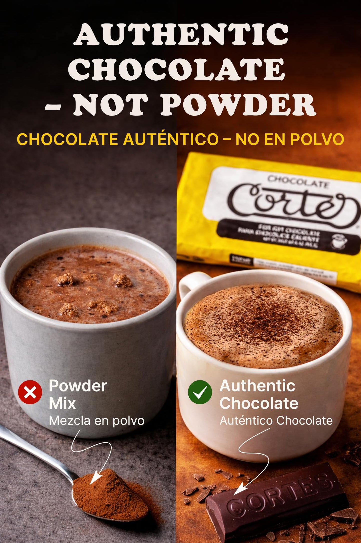 Chocolate Cortés Sweet Chocolate for Hot Chocolate (4 Pack, 7 oz Each) - Puerto Rican & Dominican Bean-to-Bar Chocolate, Authentic Caribbean Drinking