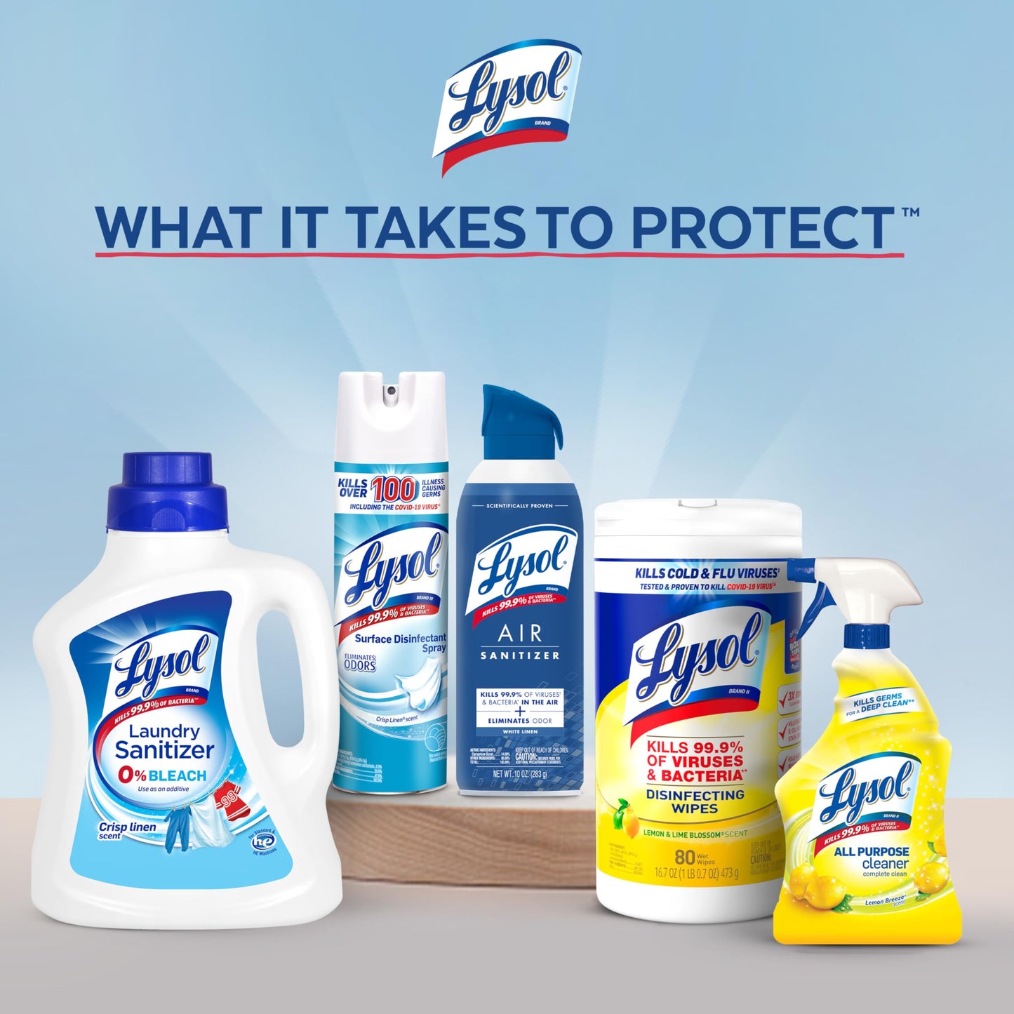 Lysol Disinfectant Wipes Bundle, Dorm Room Essentials, Multi-Surface Cleaning Wipes, For Disinfecting & Cleaning, Lemon & Lime Blossom, Crisp Linen
