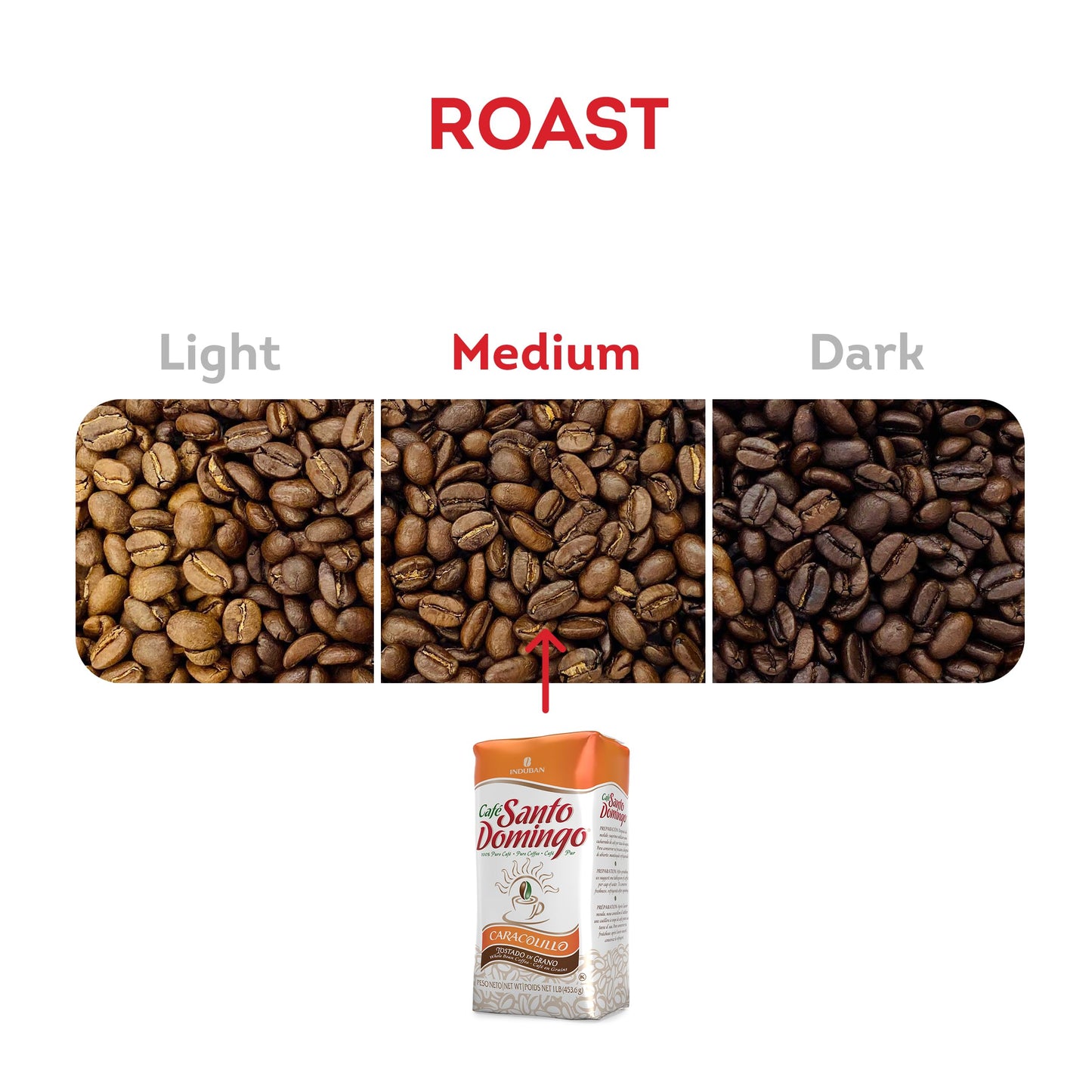 Café Santo Domingo Caracolillo, 16 oz Bag, Whole Bean Peaberry Coffee - Product from the Dominican Republic (Pack of 4)