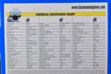 Blue Mamba Super Strong Nitrile 100 Glove Box (Extra Large)