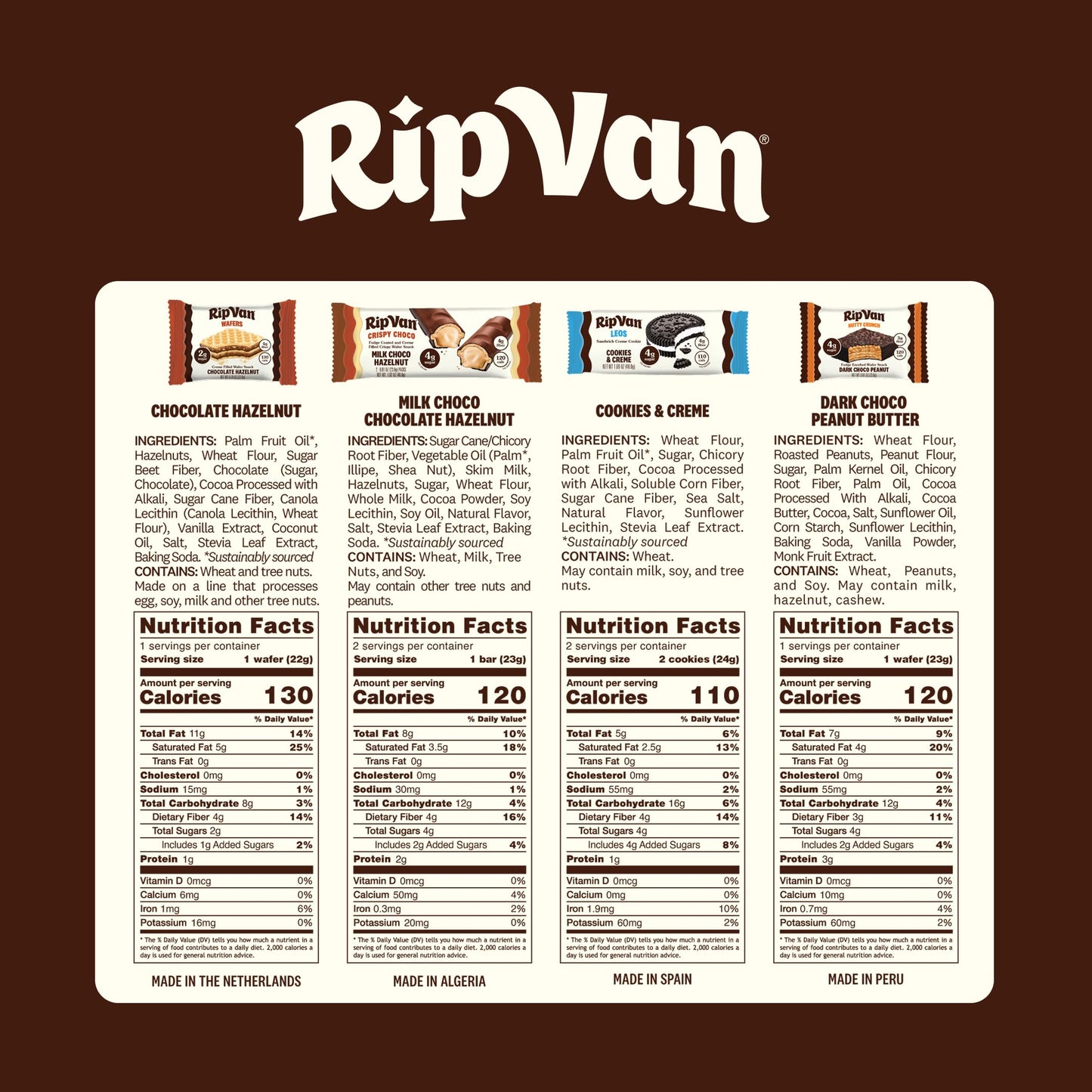 Rip Van Variety Discovery Pack (7 Count) - Low Sugar Healthy Snack Sampler - Includes Romeos, Leos, Dutch Caramel Stroopwafels, Chocolate Hazelnut