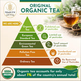 Green Tea & Ginger Tea Pods for Keurig - Caffeinated, Organic, Dye Free, Unsweetened, Herbal Blend for K Cup Machines - Hot or Iced (12 Tea Pods)