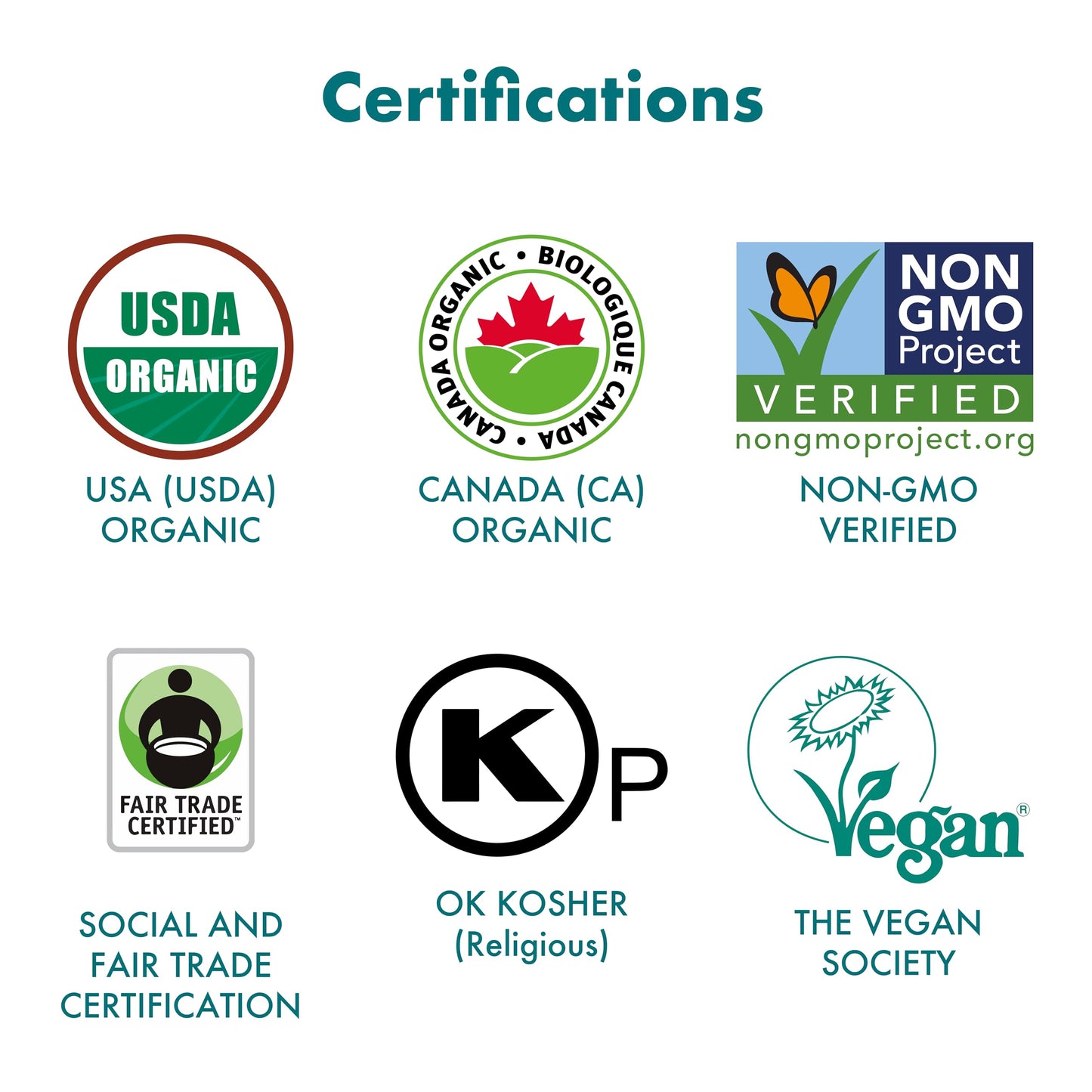 BLUE GREEN ORGANICS 57.3 lb Light Blue Agave , 5 Gallon Bulk Organic Sweetener , Low Glycemic Sugar Alternative for Restaurants & Catering , Mild