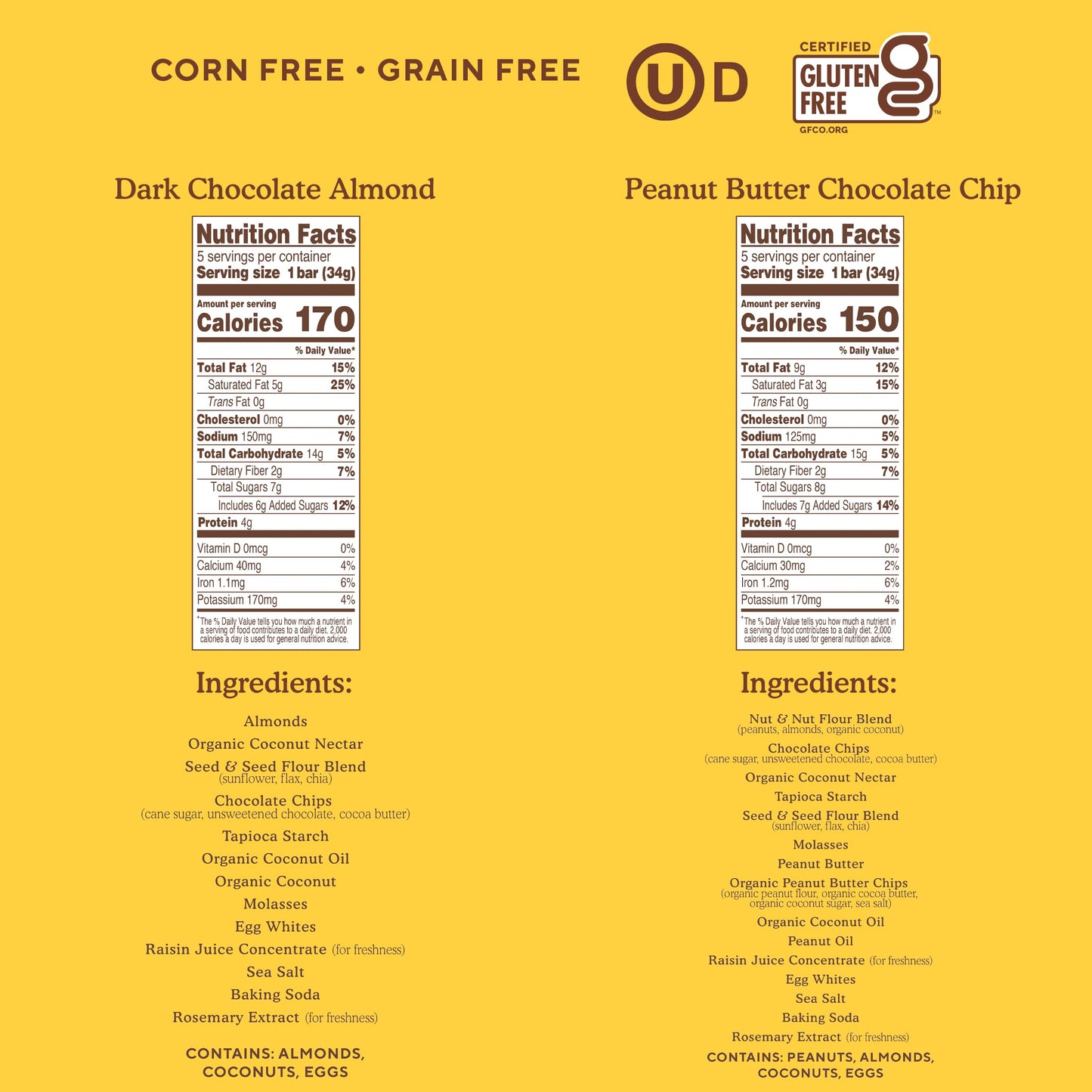 Simple Mills Almond Flour Snack Bars (Nutty Banana, Spiced Carrot Cake, Dark Chocolate Almond, Peanut Butter Chocolate Chip) - Gluten Free, Made