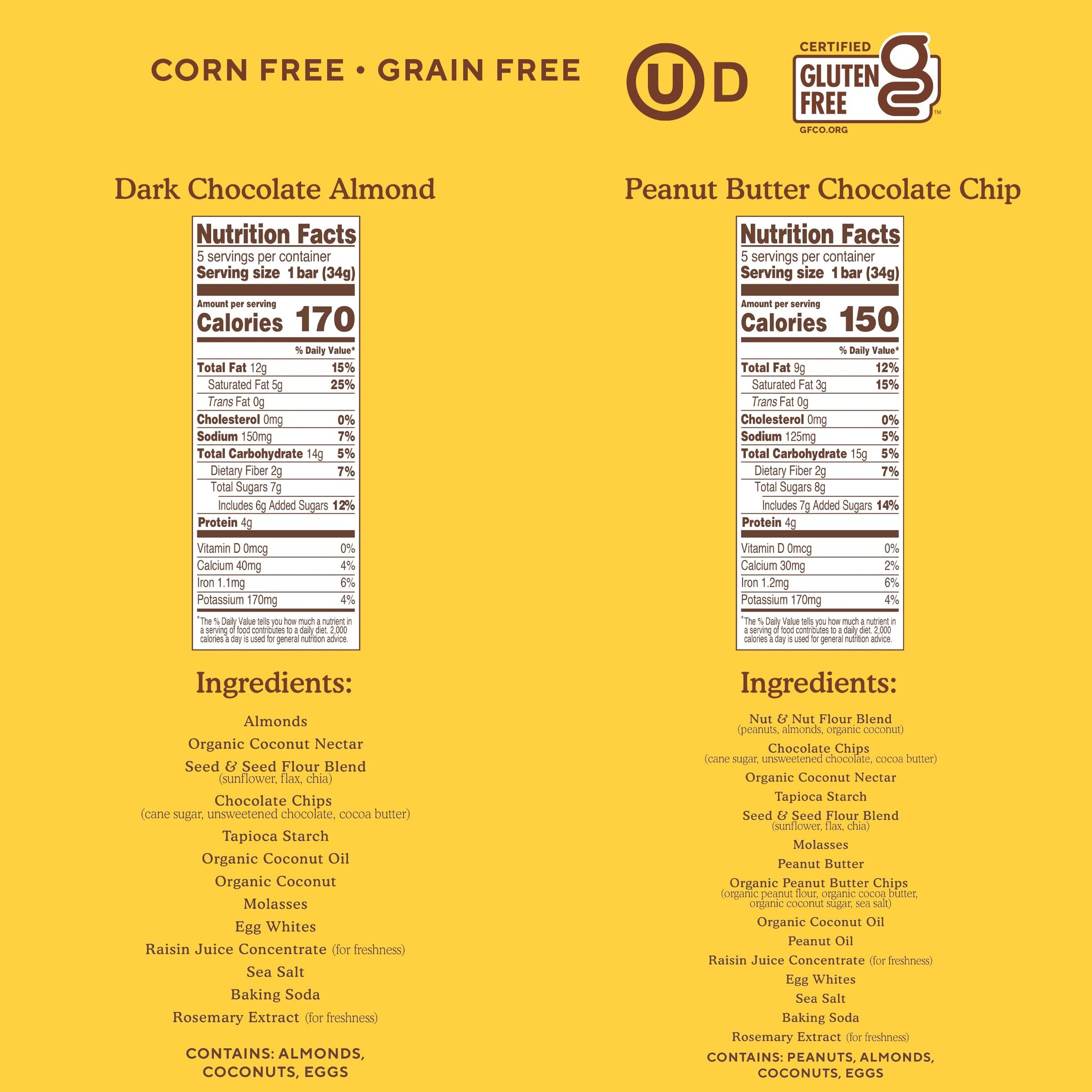 Simple Mills Almond Flour Snack Bars (Nutty Banana, Spiced Carrot Cake, Dark Chocolate Almond, Peanut Butter Chocolate Chip) - Gluten Free, Made