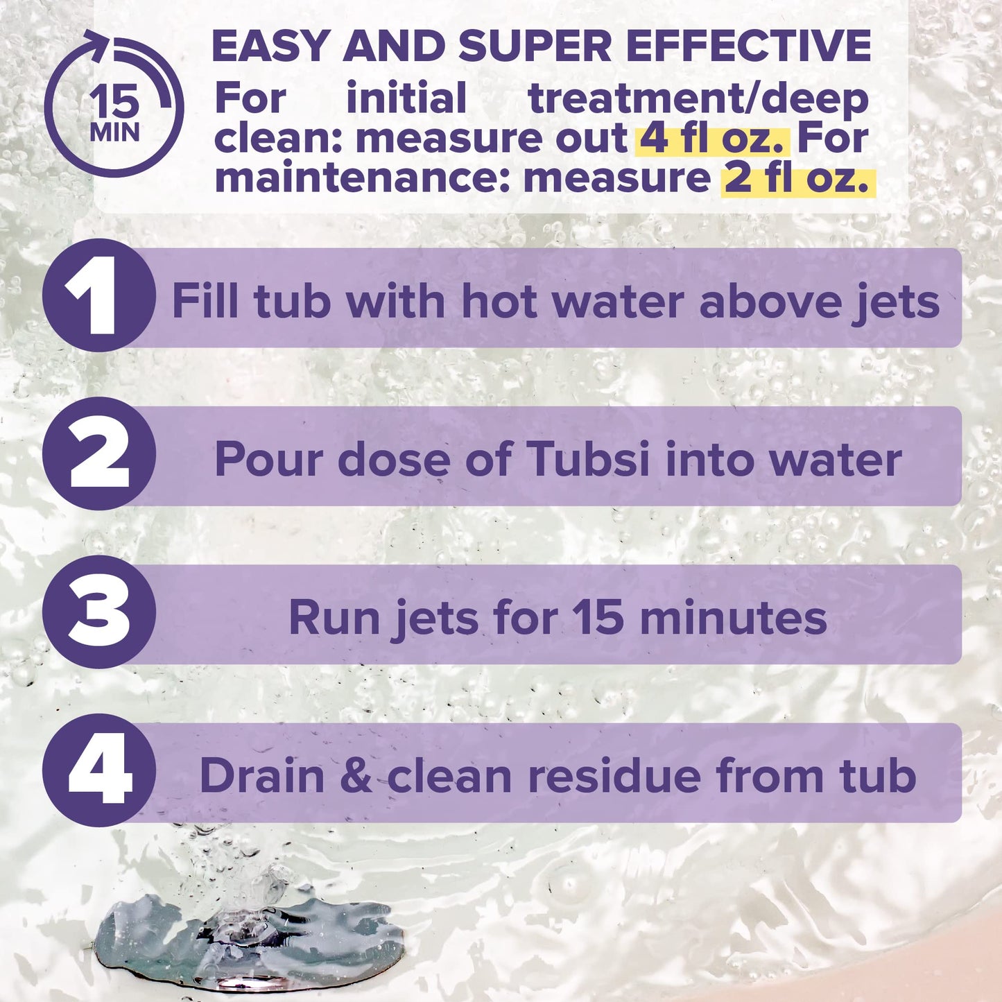 MAXTITE Tubsi Jetted Tub Cleaner - 1 Gallon - Supercharged Cleaning Action for Hidden Gunk in Jetted Bathtubs and Whirlpool Jets - Biodegradable