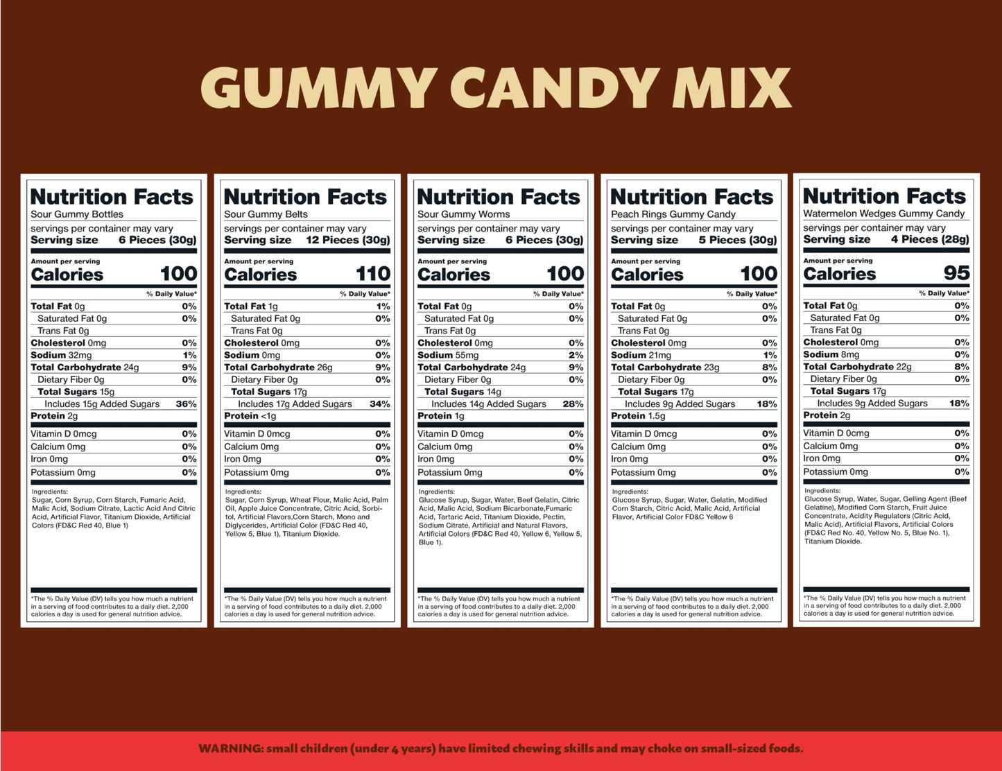 Gummy Candy Bulk | 2 Pound Bag | Sweet & Sour Gummy Mix | Peach Rings, Worms, Bottles, Mini Belts, Watermelon Wedges | Party Gummies Variety Pack |