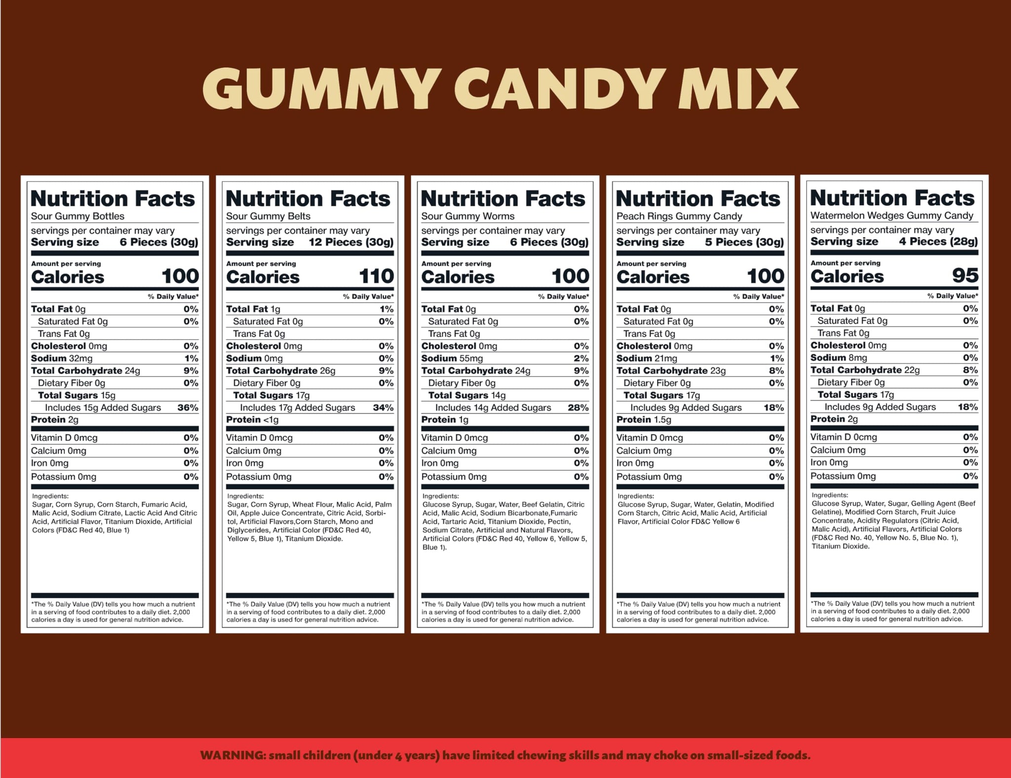 Gummy Candy Bulk | 2 Pound Bag | Sweet & Sour Gummy Mix | Peach Rings, Worms, Bottles, Mini Belts, Watermelon Wedges | Party Gummies Variety Pack |