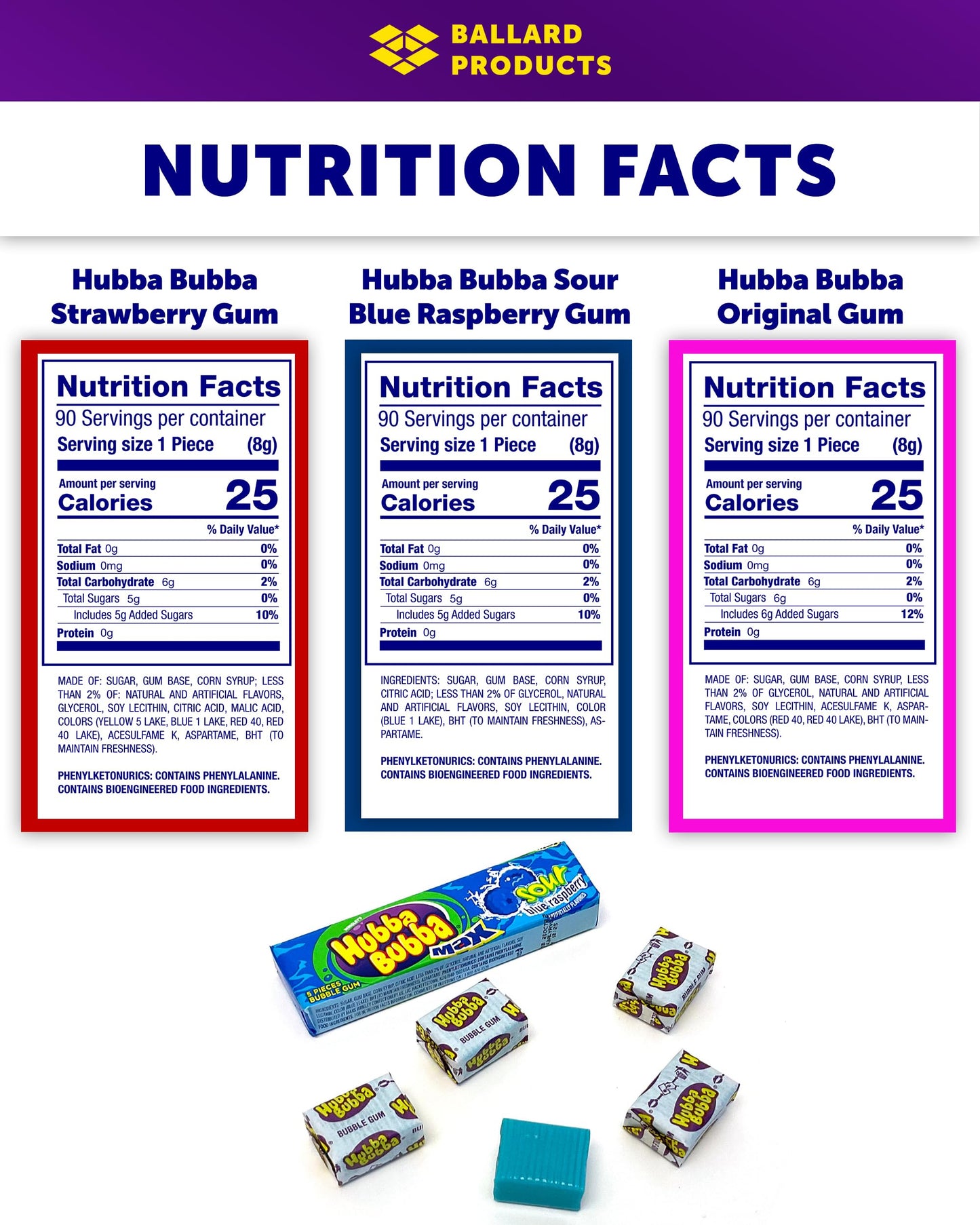 Hubba Bubba Bubble Gum Variety Pack of 15 - Original, Blue Raspberry, Strawberry - 3 Flavors of Hubba Bubba Gum - Gum with Liquid Center - Bundle