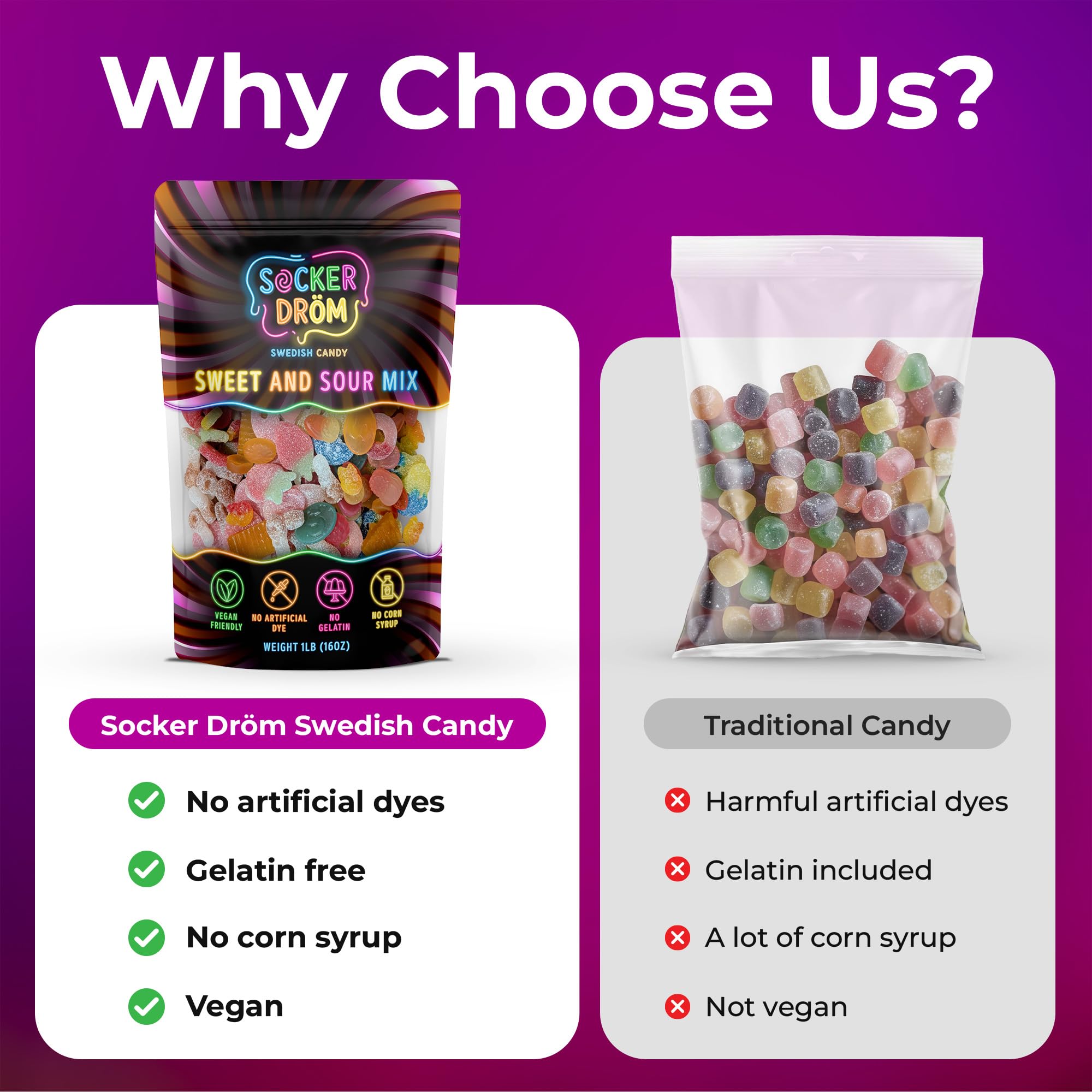 Authentic Swedish Candy Mix 1lb Sweet and Sour Swedish Vegan Gummy Candy Variety Pack, Gelatin-Free Scandinavian Treats, Dye Free Gummies from Sweden