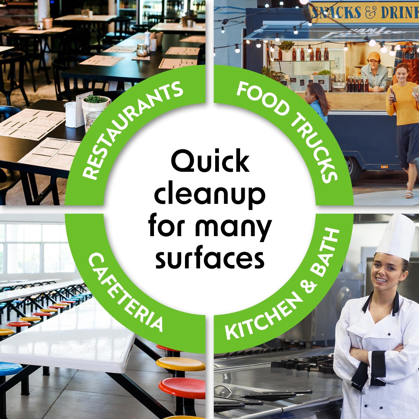 Wipex Table Bussers - Multi Surface Cleaner Natural Cleaning Wipes - Cleaning Vinegar Plant Based Wipe to Clean Restaurant Tables, Counters