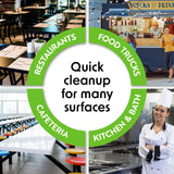 Wipex Table Bussers - Multi Surface Cleaner Natural Cleaning Wipes - Cleaning Vinegar Plant Based Wipe to Clean Restaurant Tables, Counters