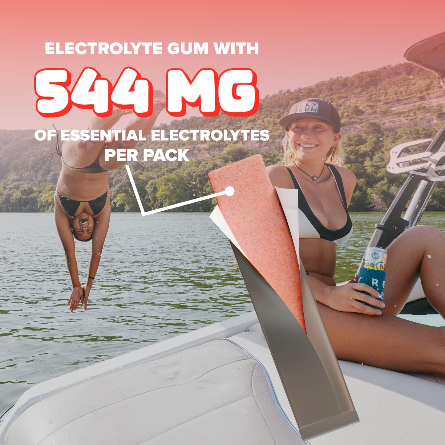 Rev Electrolyte Gum, Watermelon Lime, Sugar-Free with Essential Electrolytes,12 Count