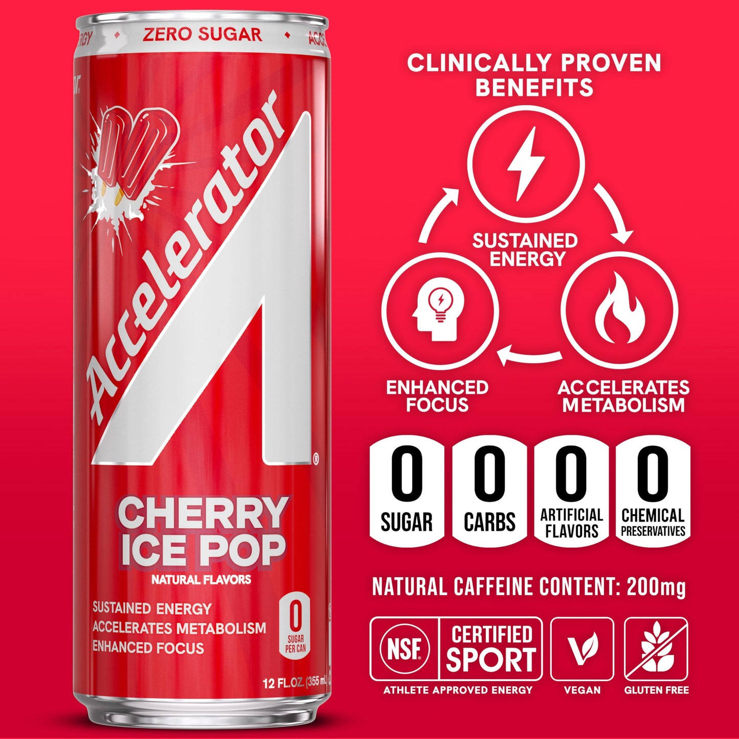 Accelerator Active Energy Drink, Cherry Ice Pop 12oz can (12 pack)