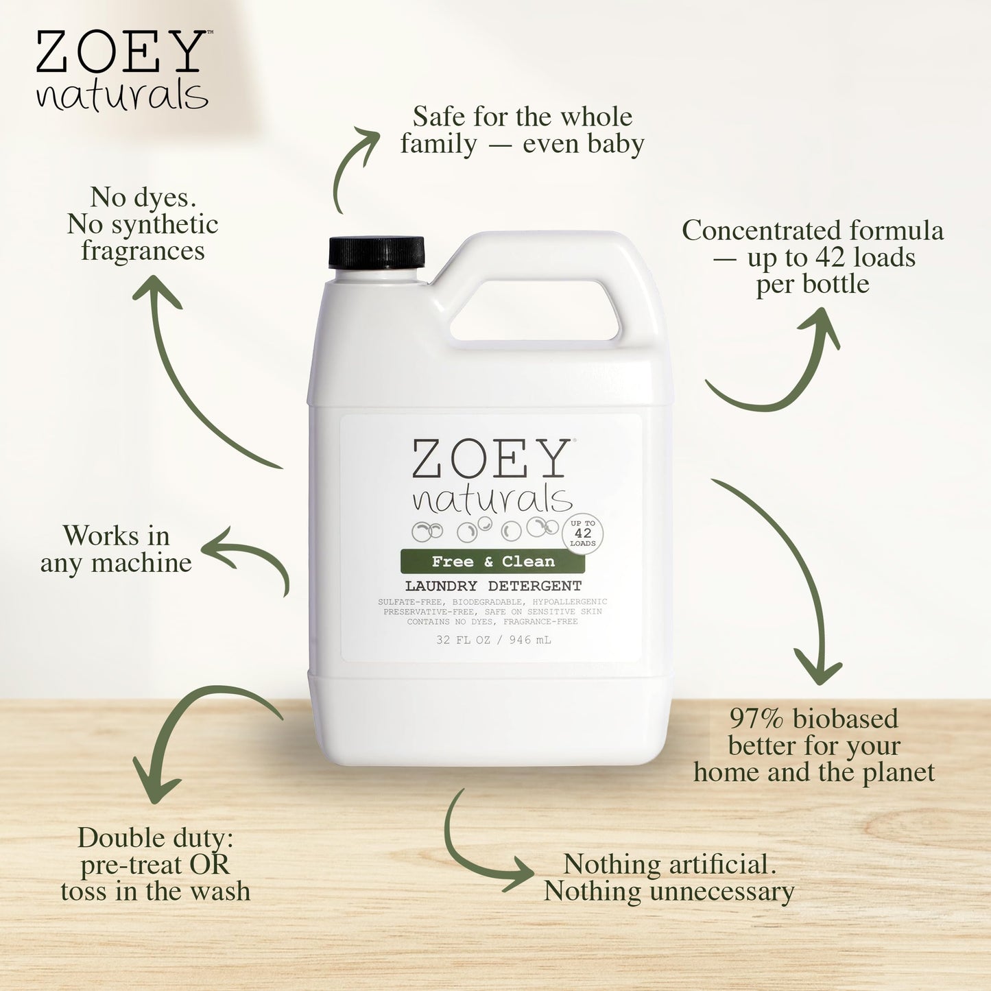 Zoey Naturals - Baby Laundry Detergent, Free & Clean - Hypoallergenic Plant-Based Liquid for Sensitive Skin - Sulfate, Dye & Fragrance Free