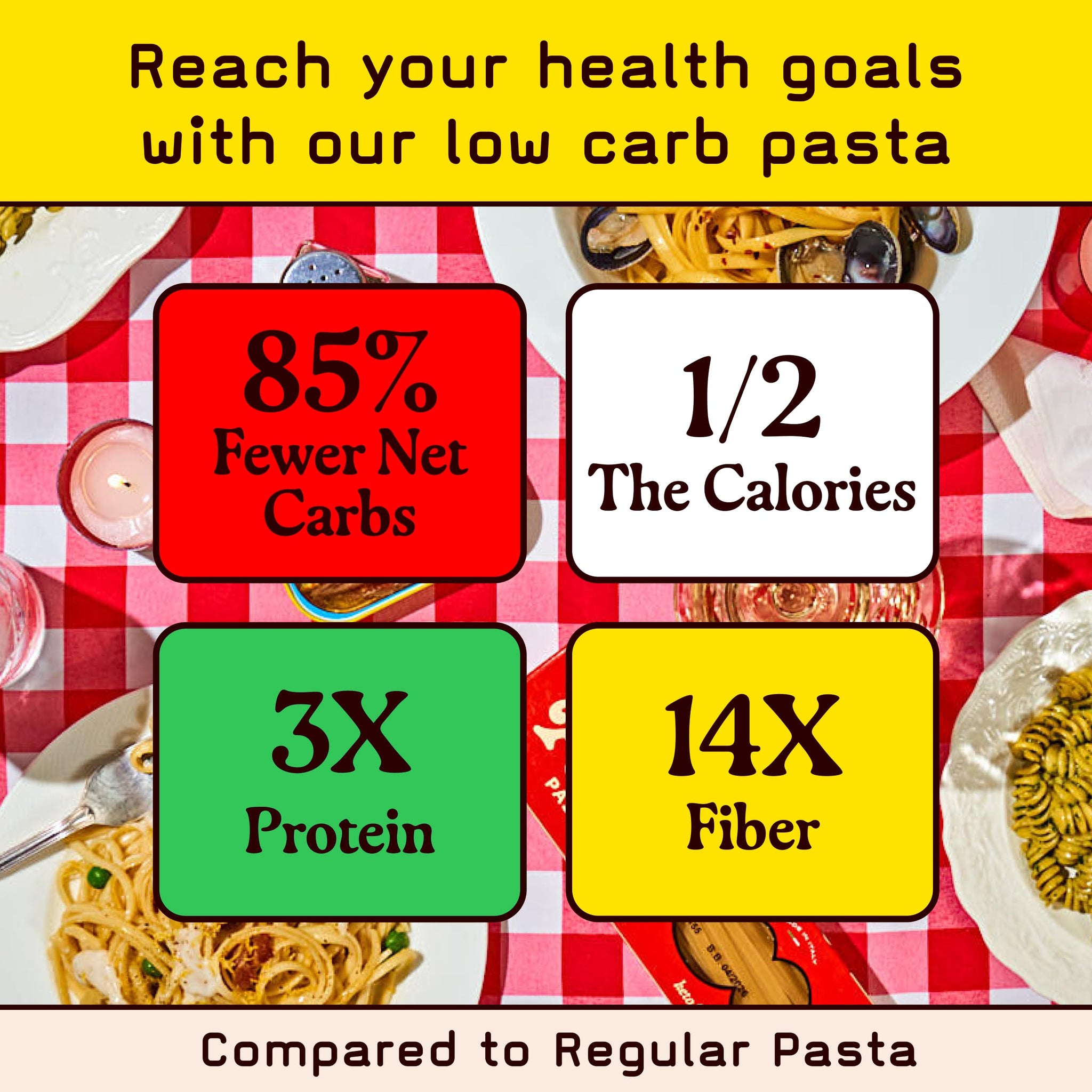Low Carb, Protein Pasta | Spaghetti Noodles with 17g Protein, 7g Carbs | Healthy, KetoPasta Made in Italy | 3-Pack, 8oz - Pete’s Pasta