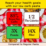 Low Carb, Protein Pasta Variety | Spaghetti, Fettuccine, Linguine with 17g Protein, 7g Carbs | Healthy, Keto Pasta Made in Italy | 3-Pack, 8oz
