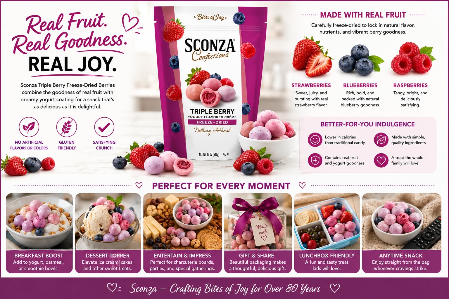 Sconza Triple Berry Freeze-Dried Berries Covered in Yogurt Flavored Crème, Strawberry Blueberry Raspberry Candy Snack, Resealable Bag, 18 oz