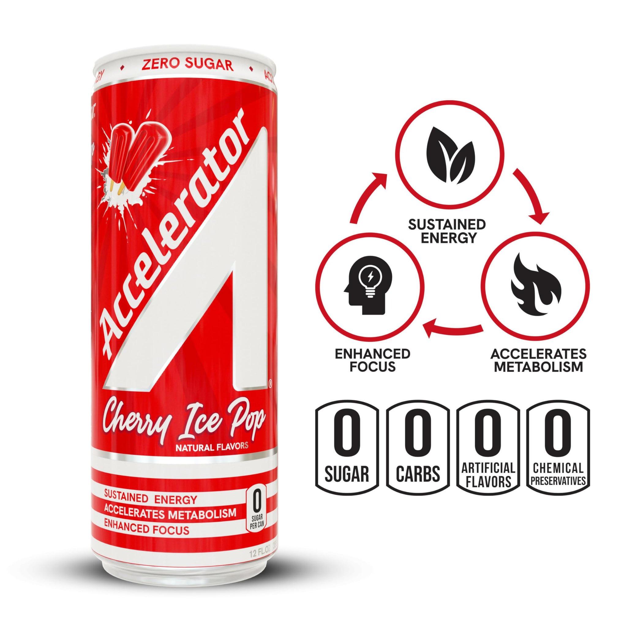 A SHOC Accelerator Cherry Ice Pop Energy Drink, 12 fl oz can