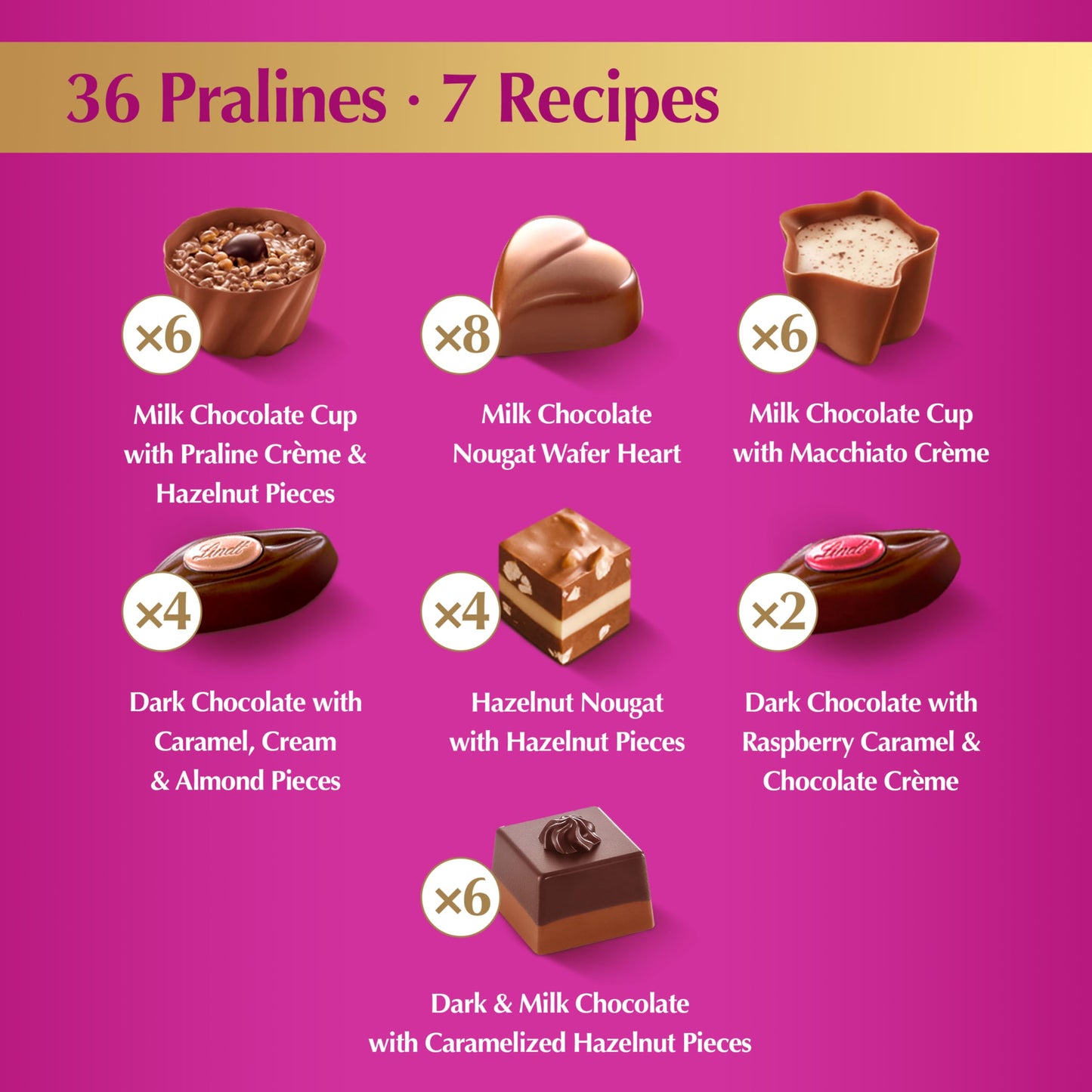 Lindt Mini Pralines, Assorted Chocolate Candy Pralines With Premium Filling, Great For Gift Giving, 6.2 oz. Gift Box